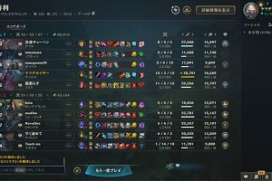20時35分 ごろ