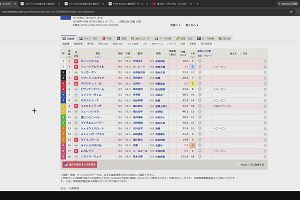 15時30分 ごろ
