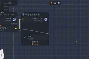 00時20分 ごろ