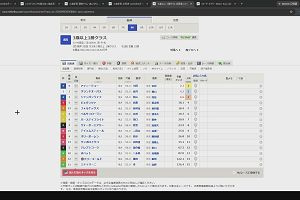 17時15分 ごろ