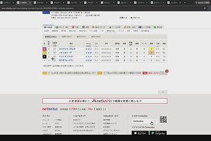 17時45分 ごろ