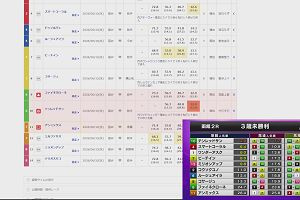 10時20分 ごろ