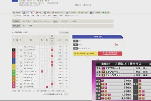 14時05分 ごろ