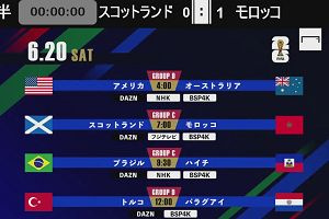 08時15分 ごろ