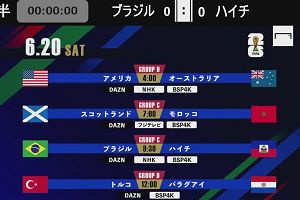 09時00分 ごろ