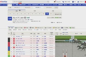 15時30分 ごろ