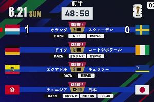 02時45分 ごろ