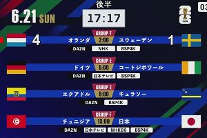 03時20分 ごろ