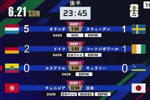 10時25分 ごろ