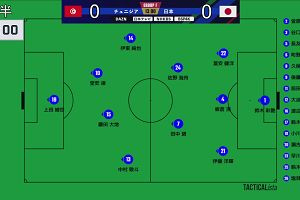 11時45分 ごろ