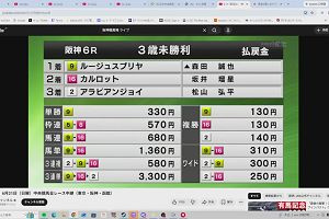 12時55分 ごろ