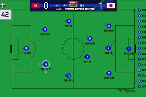 13時05分 ごろ