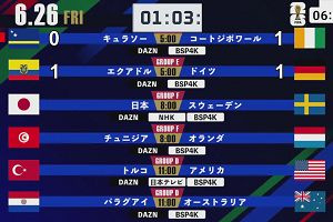 06時00分 ごろ