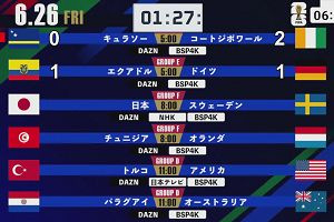 06時25分 ごろ
