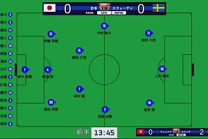 08時10分 ごろ