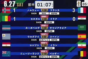 05時05分 ごろ