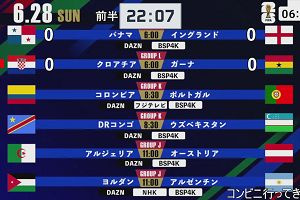 06時20分 ごろ