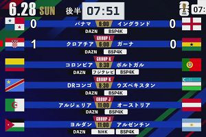 07時10分 ごろ