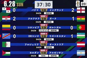 09時05分 ごろ