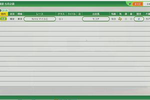 14時15分 ごろ