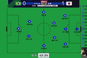 02時40分 ごろ