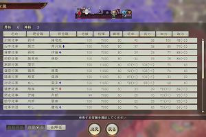 19時30分 ごろ