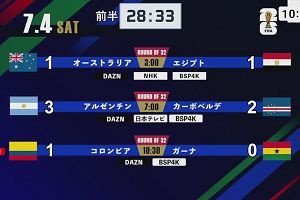 10時55分 ごろ