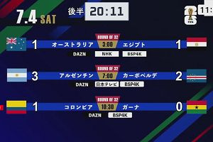 11時55分 ごろ
