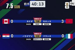 06時40分 ごろ