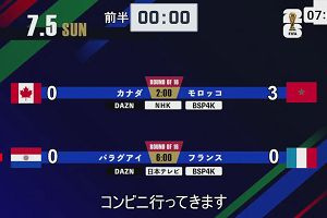 07時00分 ごろ