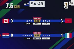 08時00分 ごろ
