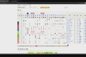 21時00分 ごろ
