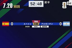 04時55分 ごろ