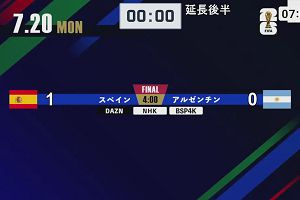 07時05分 ごろ