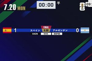 09時05分 ごろ