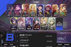 14時40分 ごろ