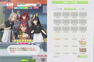 19時15分 ごろ