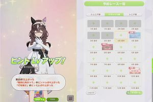 12時20分 ごろ