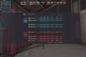 15時55分 ごろ