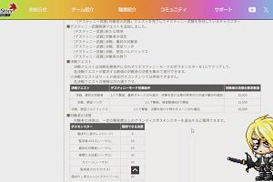 16時15分 ごろ