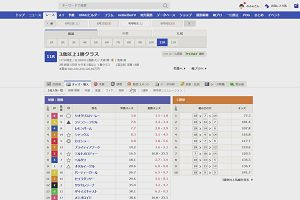23時15分 ごろ
