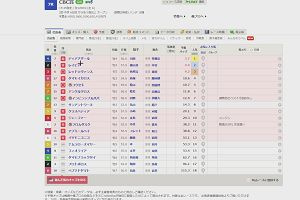 23時35分 ごろ