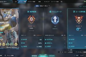 21時10分 ごろ