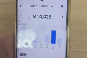 11時15分 ごろ
