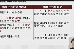 22時10分 ごろ