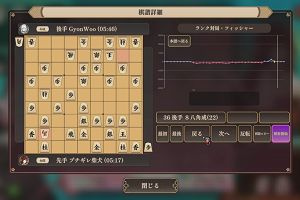 08時10分 ごろ