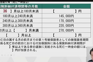 21時05分 ごろ