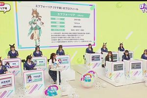 19時20分 ごろ