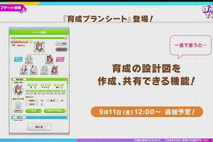 20時50分 ごろ