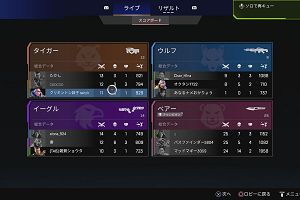 22時10分 ごろ